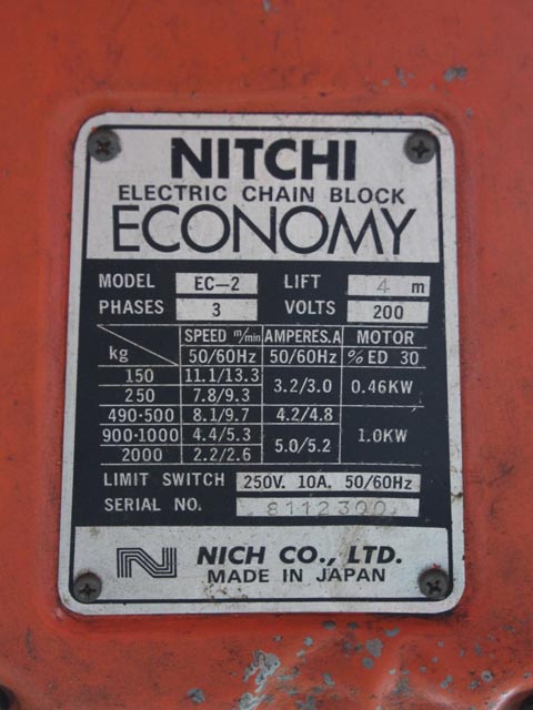 184821 電動チェンブロック ニッチ  EC-2の写真17