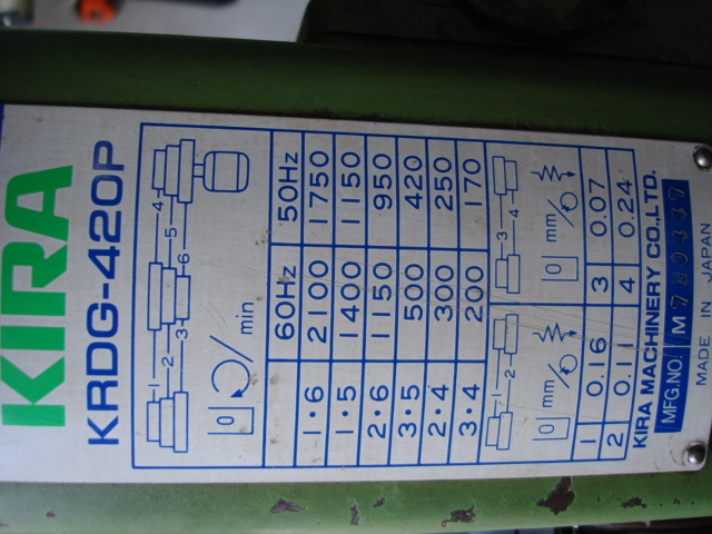 200443 三連ボール盤 キラ  13DM(KRDG-420P)の写真7