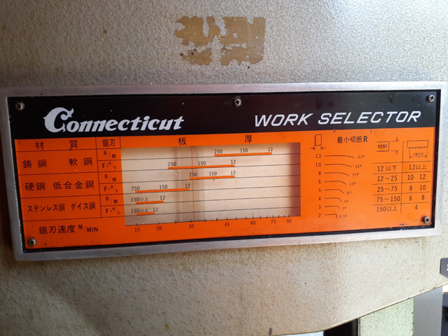 209859 コンターマシン NCC 1984 NCC-400の写真4