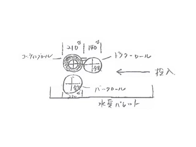 63273 着色ロールコーター 望月 の写真7