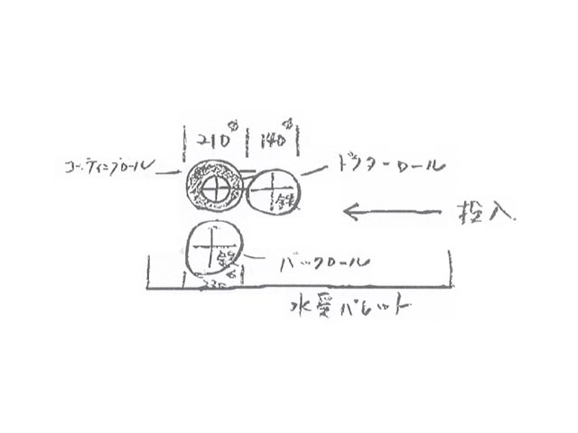 63273 着色ロールコーター 望月  の写真7