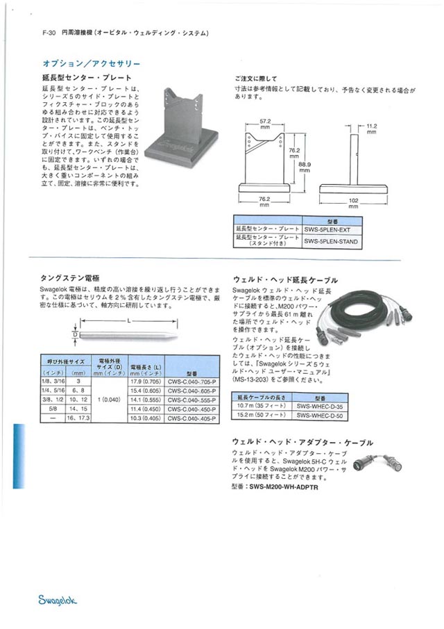 141128 円周溶接機 スウェージロック  の写真7